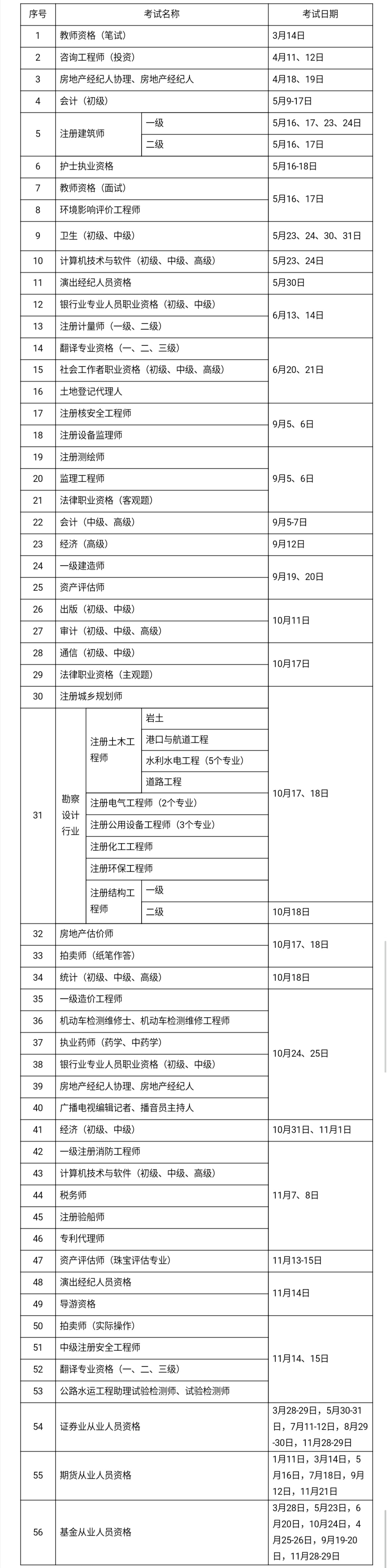 點擊進入下一頁