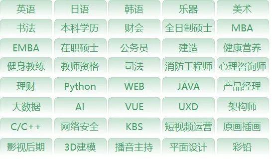 職業(yè)教育增長，正在“電商化”