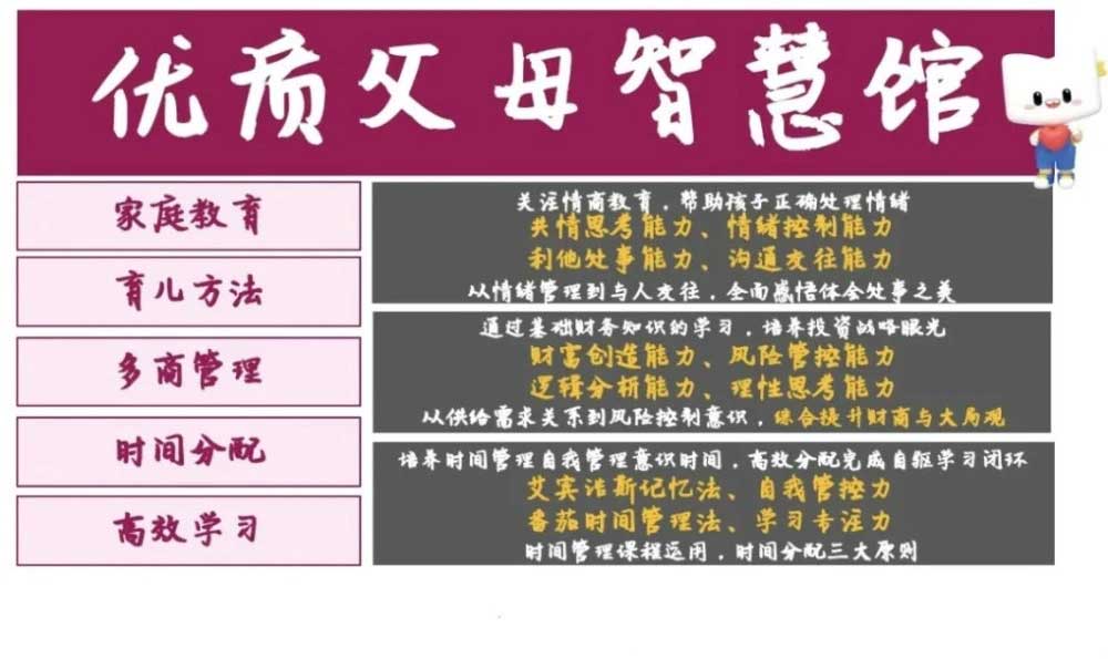 新東方推出父母培訓(xùn)課引熱議 網(wǎng)友：父母抄作業(yè)給孩子？