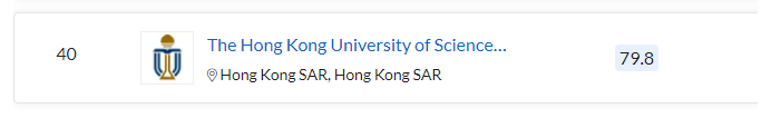 清北力壓耶魯，MIT蟬聯(lián)第一，2023QS世界大學(xué)排名最新發(fā)布