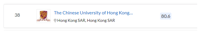清北力壓耶魯，MIT蟬聯(lián)第一，2023QS世界大學(xué)排名最新發(fā)布