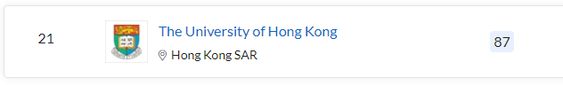 清北力壓耶魯，MIT蟬聯(lián)第一，2023QS世界大學(xué)排名最新發(fā)布