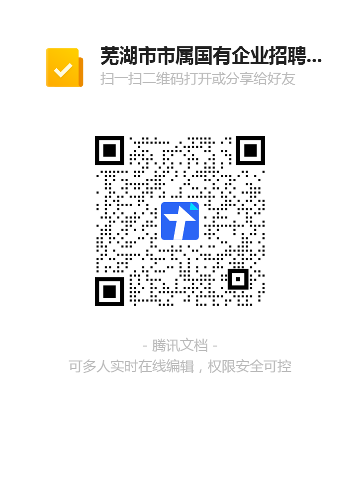 蕪湖市市屬國有企業(yè)招聘報(bào)名登記表二維碼.png