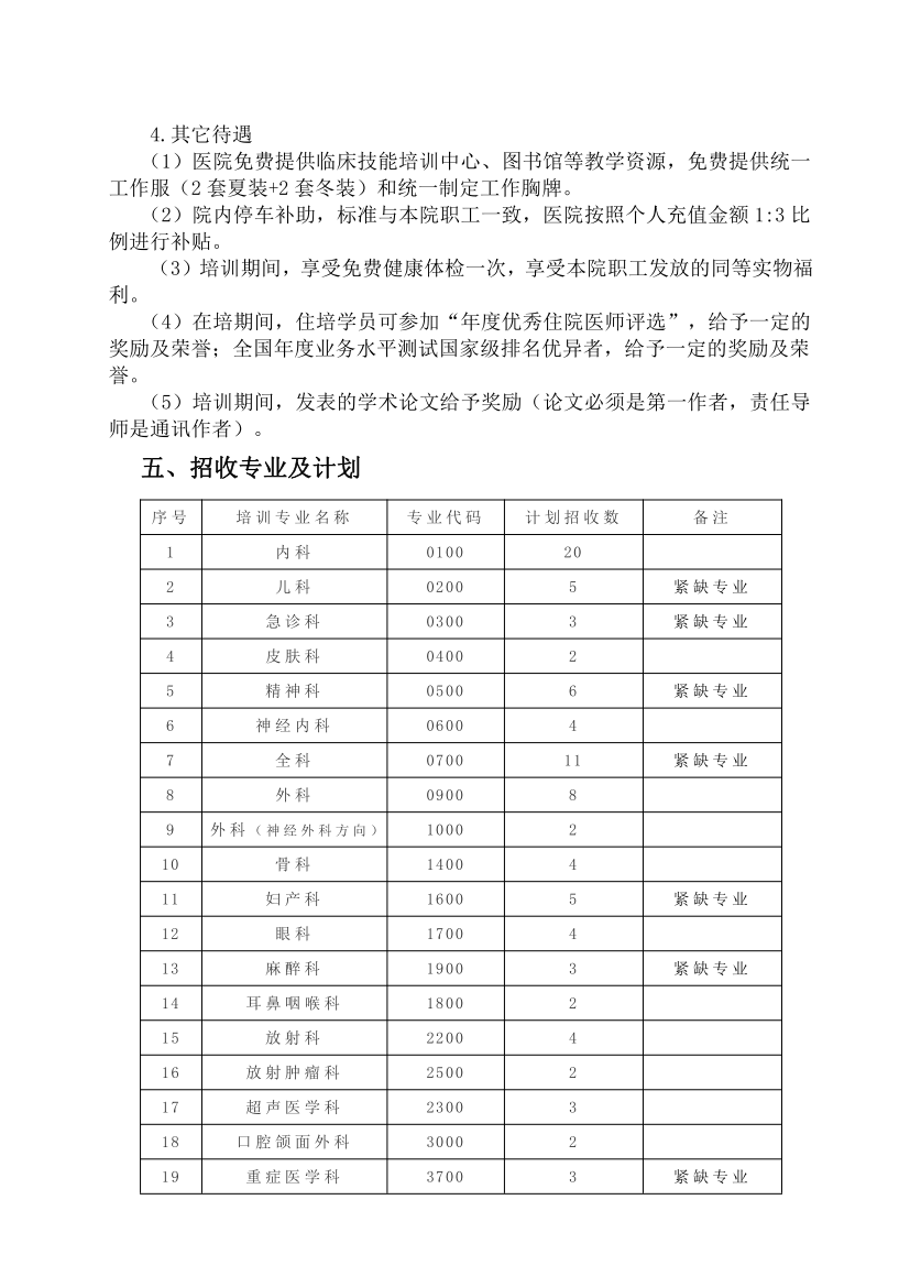 (定稿)阜陽市人民醫(yī)院2023年住院醫(yī)師規(guī)范化培訓(xùn)招收簡(jiǎn)章_10.png