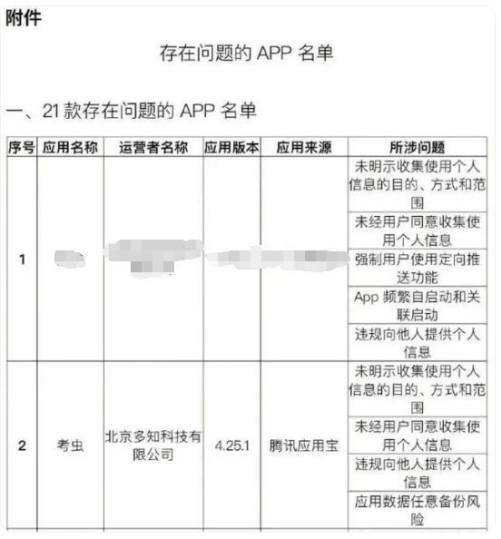 突然被爆倒閉！最新回應(yīng)……網(wǎng)友：真是爺青結(jié)了